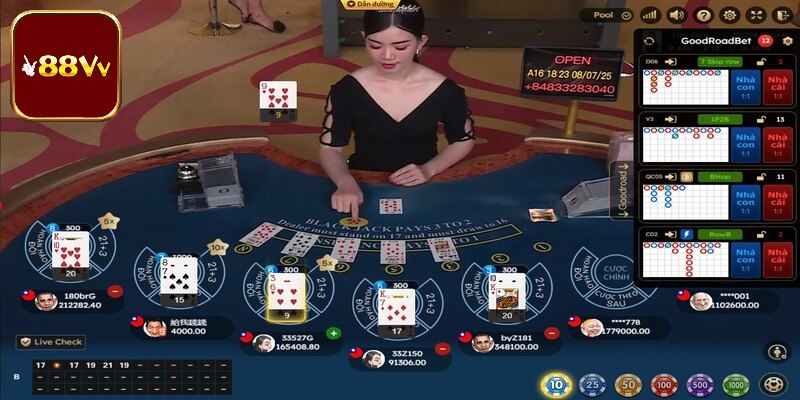 Giao diện của trò chơi thiết kế khoa học, thân thiện