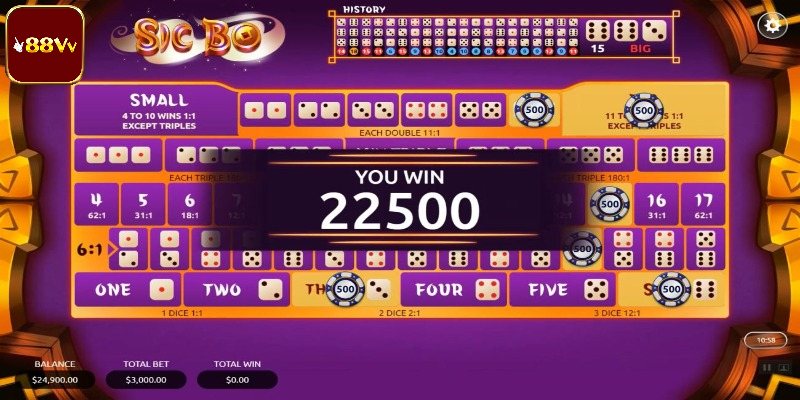 Giới thiệu đôi nét về trò chơi sicbo online