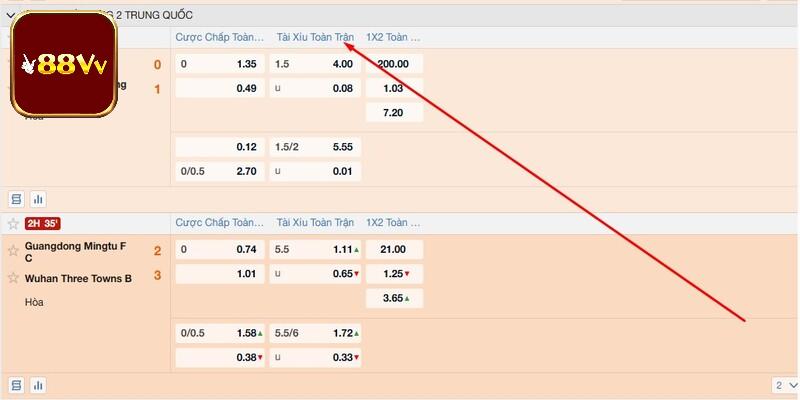 Kèo 1,5 trái - Hình thức cá cược đơn giản, dễ dàng