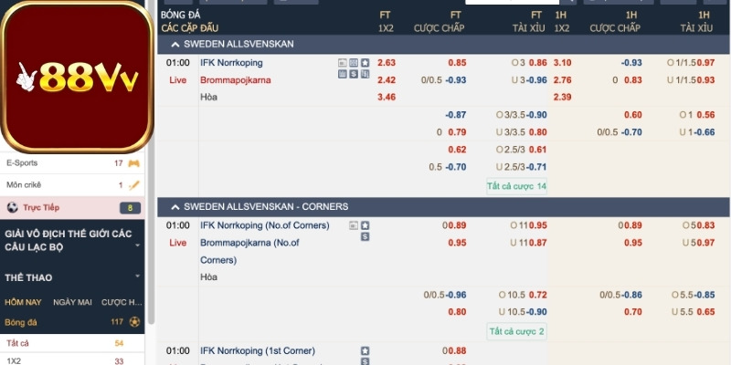 Một số đối tác uy tín kết hợp cùng thể thao 88VV