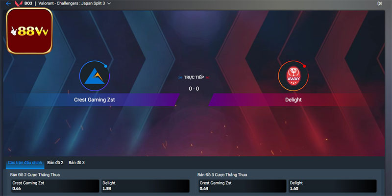 Một số lưu ý khi thực hiện đặt cược thể thao điện tử cho hội viên