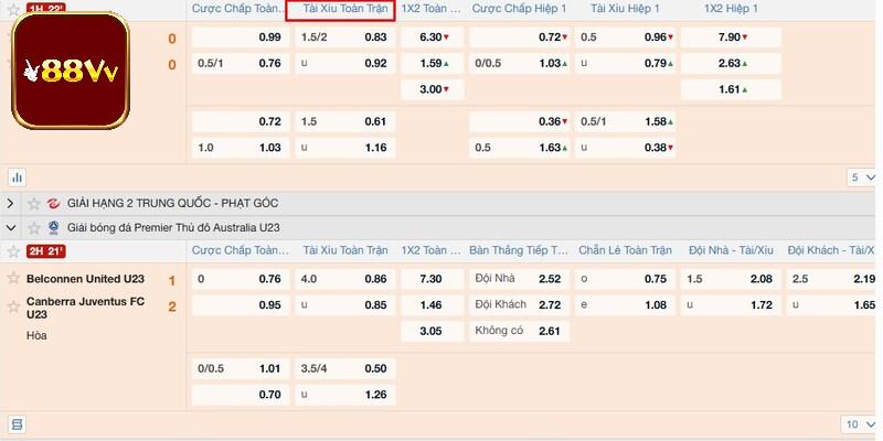 Người chơi cần hiểu rõ về kèo khi đặt cược trực tiếp