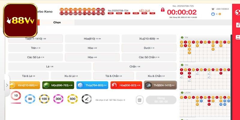 Quá trình quay thưởng của game diễn ra công bằng