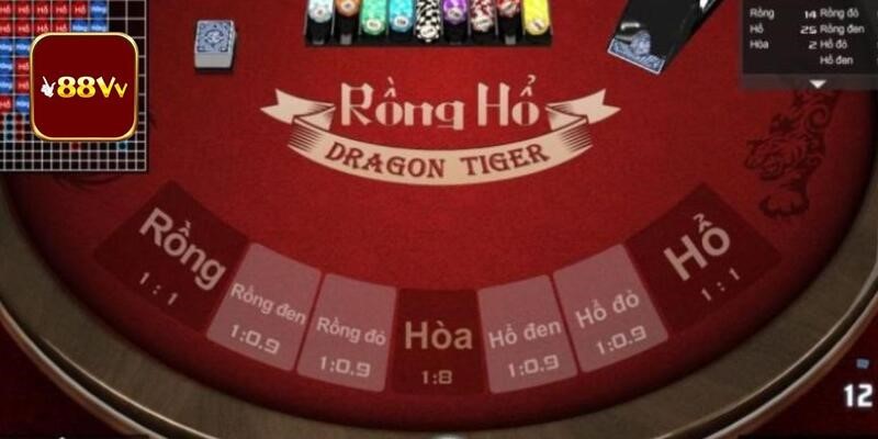 Chia sẻ một số kinh nghiệm cá cược không thể rời mắt