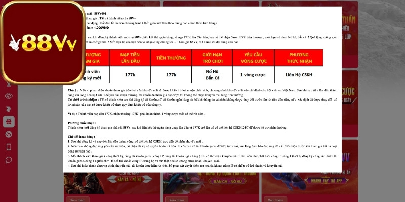 Thông tin khuyến mãi 88VV chào thành viên mới thưởng 177K