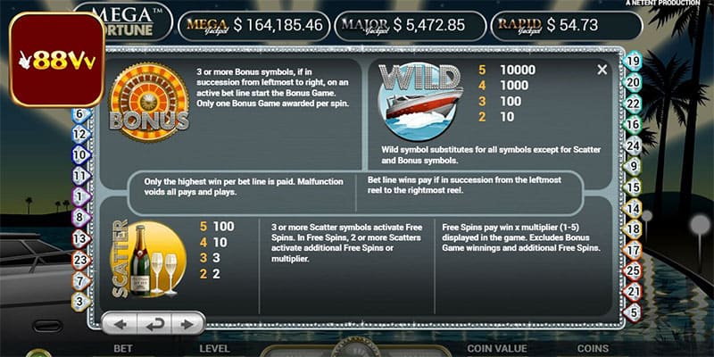 Tổng hợp ưu điểm tuyệt vời của trò chơi slot