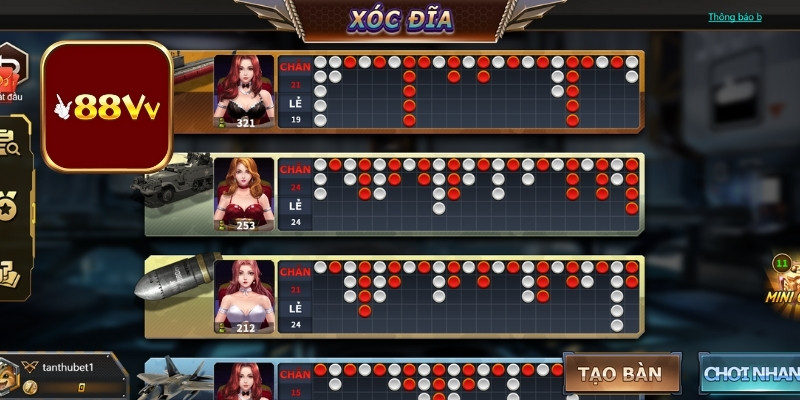 Tổng hợp các cửa cược trong trò xí ngầu